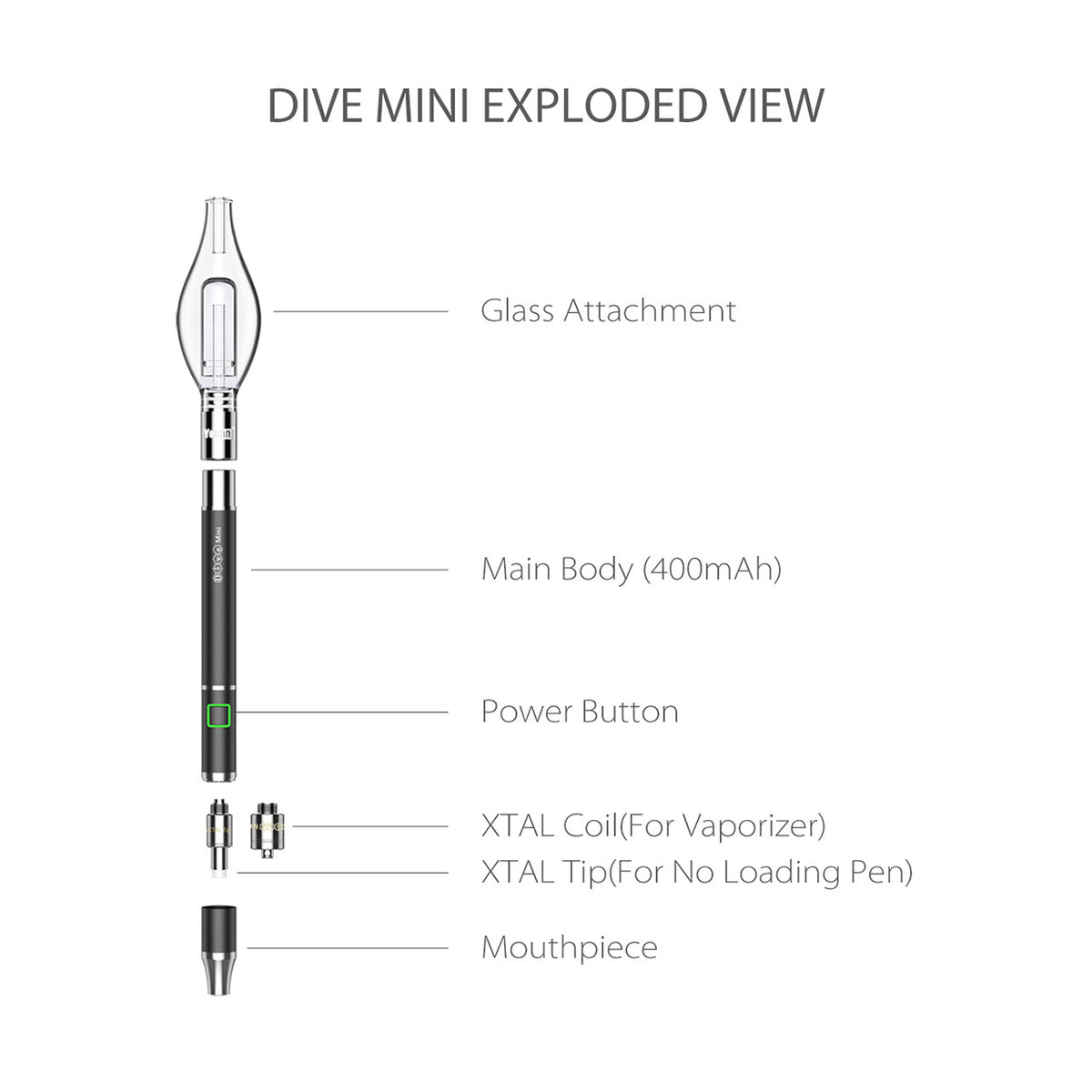 Dive Mini 400 mAh Electronic Nectar Collector Dab Pen