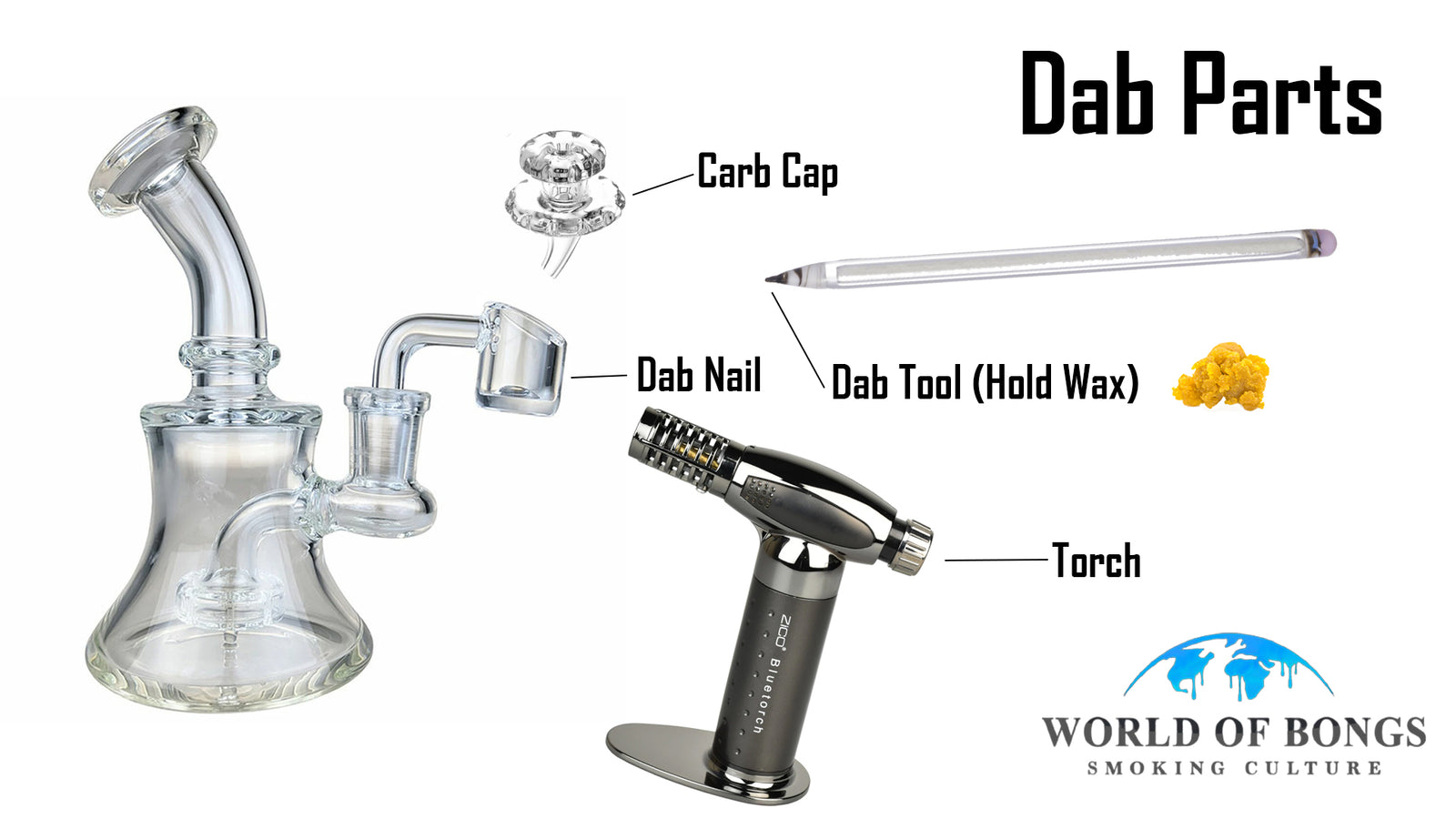 Dab Parts Guide For Beginners  Dabbing Rig Parts - World of Bongs