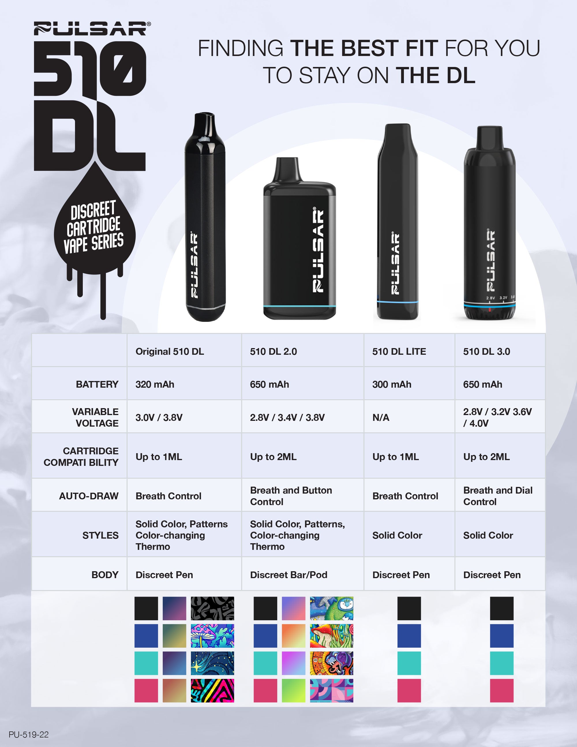 Pulsar 510 DL Lite Auto Draw Battery | Cart Battery Like Vape - World of Bongs Pulsar 510 DL Lite Auto Draw Battery | Cart Battery Like Vape - World of Bongs