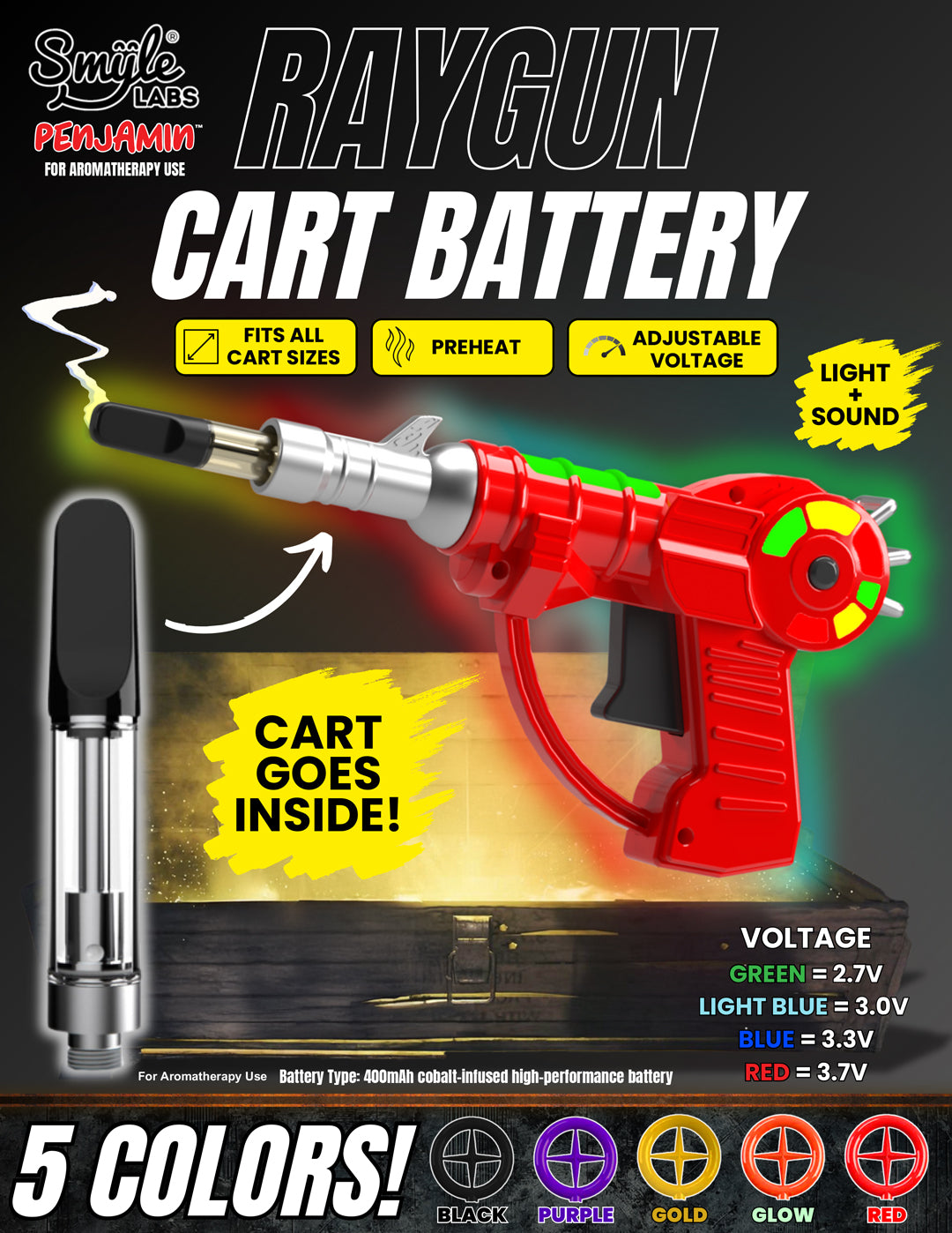 Penjamin raygun cart battery with colorful design and product details.